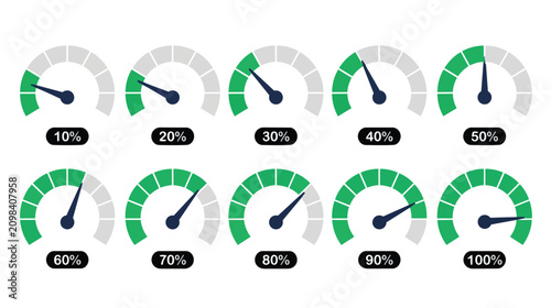 Collection of speedometer gauge progress bars showing percentage levels from ten to one hundred percent isolated on a white background.
