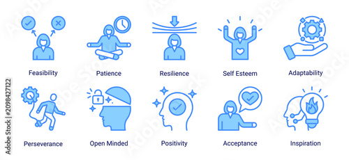 Photos Resilient Mind icon set featuring resilience,adaptability,positivity and perseverance concepts for overcoming challenges and sustaining personal growth