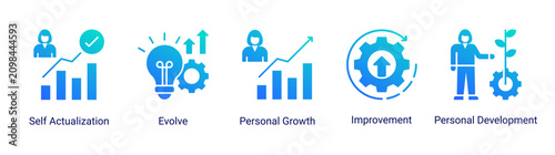 Fotografía Growth Mindset icon set featuring self actualization,evolution and continuous development concepts for lifelong personal advancement