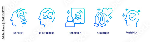 фотографія Conscious Living icon set featuring mindfulness,gratitude and positivity concepts for balanced and intentional personal growth