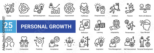 Foto Personal Growth icon set featuring transformation,learning,adaptability,achievement and self improvement concepts that support success,fulfillment and lifelong development