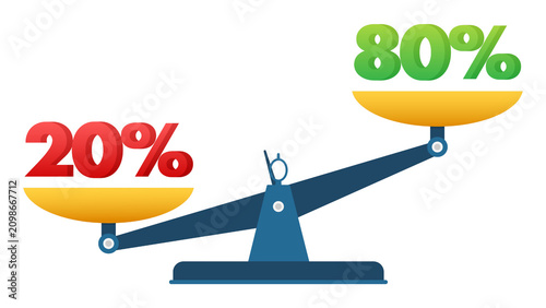 Konstfotografi Seesaw scale balancing twenty percent in red against eighty percent in green rep