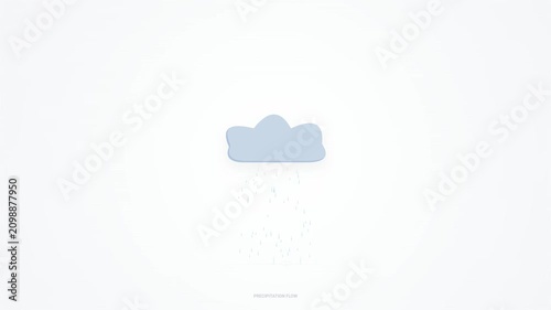 animated rain cloud with dynamic particles