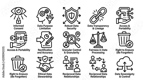 Принти на полотні Data Privacy Icons: Consent, Security, Transparency, Access, Erasure, Ethics