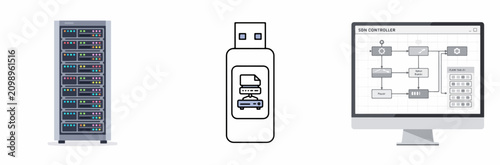 SDN Controller Setup with Server and USB Backup Illustration