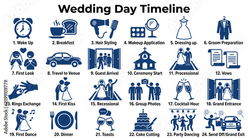 Wedding Day Timeline Infographic Icons, Step By Step Wedding Planning Schedule From Wake Up To Grand Exit
