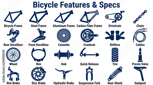 Bild auf Leinwand Bicycle Components and Specifications Illustration Showing Frames Drivetrain Gea