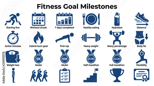 Konstfotografi Fitness Goal Milestones Icons and Symbols for Health and Wellness Journey Tracki