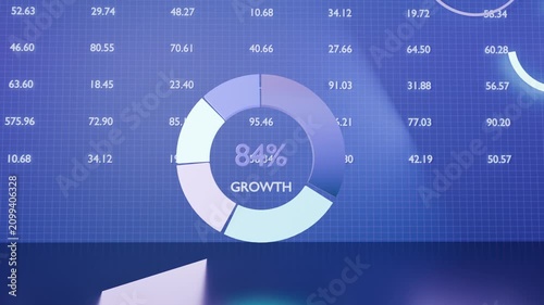 Wedge appearing animating segmented donut chart on blue grid dashboard showing growth to 87% 95