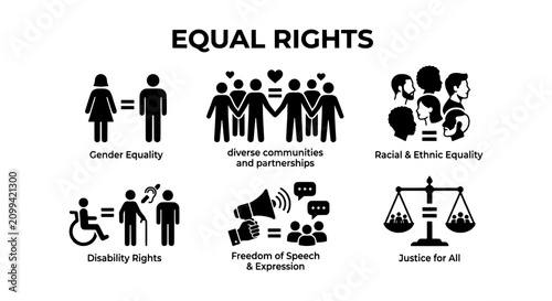 Tableau sur toile Equal Rights Icons: Gender, Diversity, Race, Disability, Speech, Justice Vector