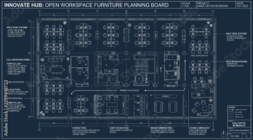 Innovate hub open workspace furniture planning board blueprint