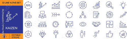 Photos Kaizen Vector Outline Icons Set – Continuous Improvement, Lean Manufacturing, Qu
