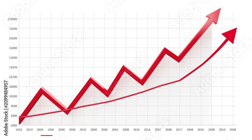 A two red upward trending arrow on a white background. Arrow represents growth, success, and positive change