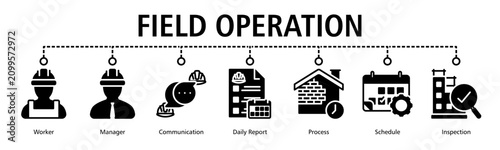 Field Operation Web Banner web banner icon vector illustration
