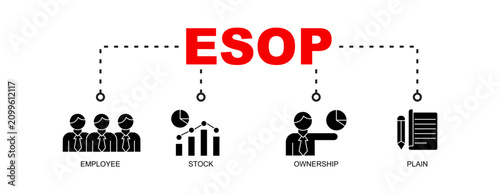 Photos ESOP - Employee Stock Ownership Plan Glyph concept with vector icons