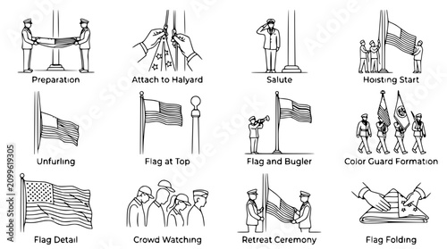 Fotografie Flag Raising and Lowering Ceremony Steps: Preparation to Folding