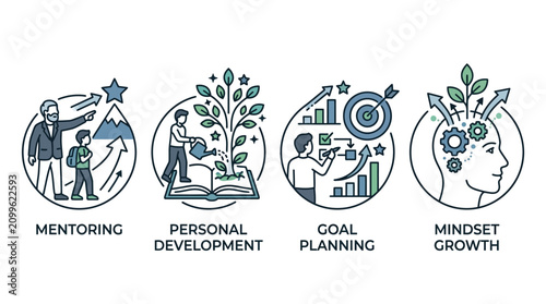 A graphic illustration shows four circles with people and symbols representing mentoring, personal development, goal planning, and mindset growth.