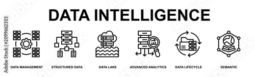 Tableau sur toile Data Intelligence Banner Web Outline Icon Vector Illustration Concept for Techno