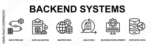 Bild auf Leinwand Backend Systems Banner Web Outline Icon Vector Illustration Concept for Technolo