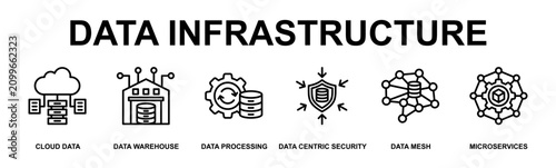 Cuadro en lienzo Data Infrastructure Banner Web Outline Icon Vector Illustration Concept for Tech