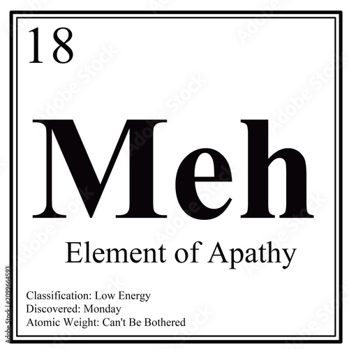 Periodic Table of Human Elements