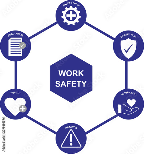 work safety.eps