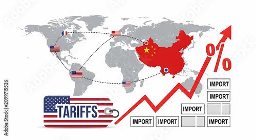 Map with U S A and China flags showing tariffs and import increase with red arrow
