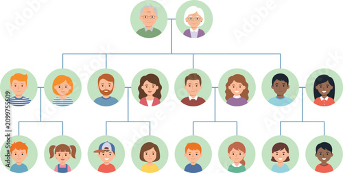 Fotografie Multi Generation Family Tree Infographic Template with Flat Cartoon Character Av