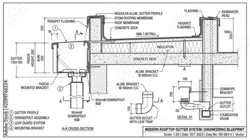 Rooftop Gutter System Blueprint Detail
