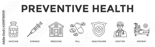 Bild auf Leinwand Preventive Health  Banner Web  Icon Set Collection Pack Vector Illustration Conc