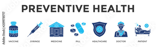 Photos Preventive Health  Banner Web  Icon Set Collection Pack Vector Illustration Conc