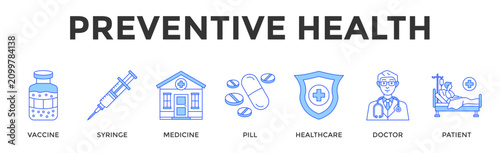 Foto Preventive Health  Banner Web  Icon Set Collection Pack Vector Illustration Conc
