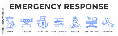 Bild auf Leinwand Emergency Response  Banner Web  Icon Set Collection Pack Vector Illustration Con