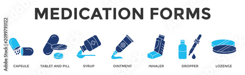 Photography Medication Forms  Banner Web  Icon Set Collection Pack Vector Illustration Conce