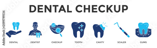 фотографія Dental Checkup  Banner Web  Icon Set Collection Pack Vector Illustration Concept
