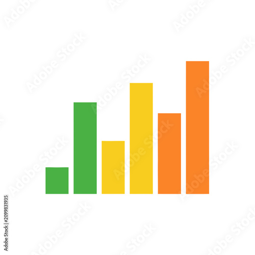 Bar chart with green, yellow, and orange bars