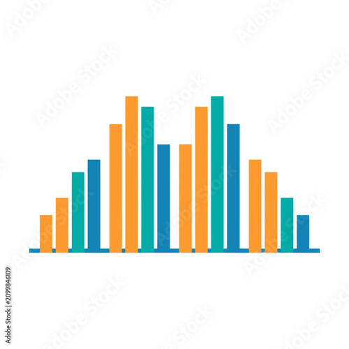 Bar chart with orange, teal, and blue bars