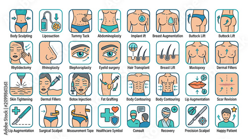 Canvastavla Cosmetic Surgery Procedures Icons Set