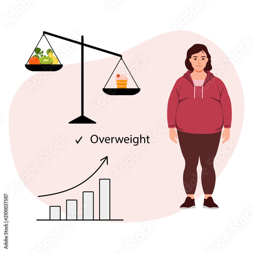 Overweight concept illustration with weight scale, woman, and growth chart on white background