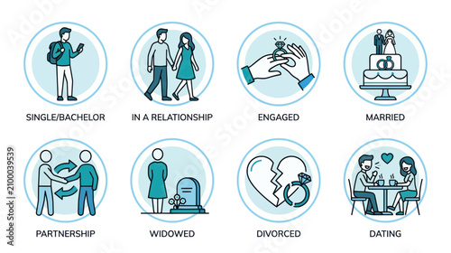 Tableau sur toile Relationship Status Icons: Single to Married and Beyond