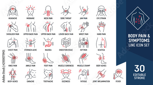Foto Body Pain & Symptoms Line Icons Set – 30 Editable Stroke Vector