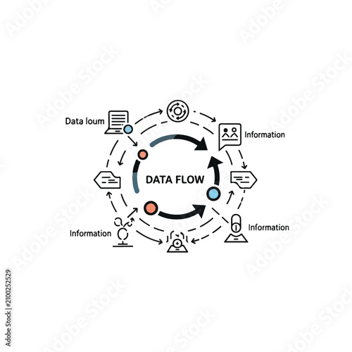 Data Flow Diagram Infographic Elements.