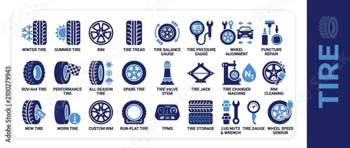 Vehicle Tire Icons and Services