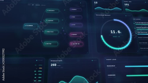 Futuristic artificial intelligence agent architecture dashboard interface