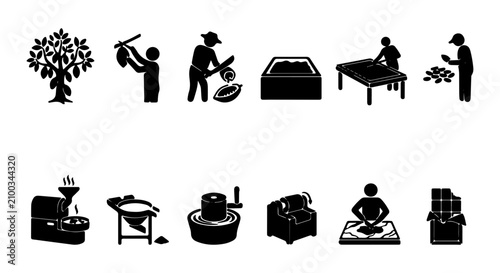 Schilderij op canvas Cocoa Bean Processing Icons, Chocolate Making Steps, Food Production Vector Set