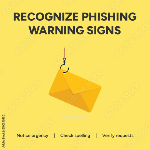 Phishing warning signs vector illustration, cybersecurity awareness poster with email on fish hook, digital fraud prevention graphic