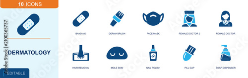 Tableau sur toile Dermatology icon set