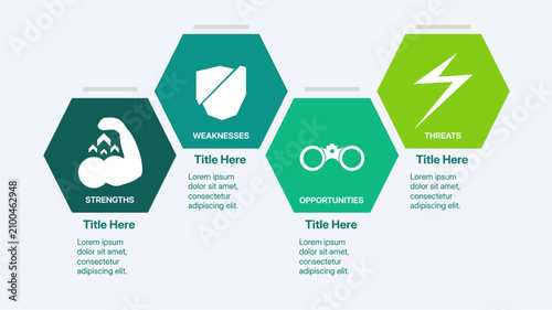 Modern business growth SWOT analysis infographic presentation slide layout, sustainability corporate strategic matrix chart with green interlocking hexagon diagram vector illustration