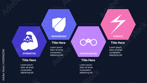 Modern tech start up SWOT analysis infographic presentation slide layout on dark background, corporate strategic matrix chart with neon interlocking hexagon diagram vector illustration