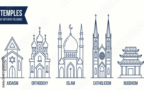 Tableau sur toile A set of five linear icons representing temples of different major religions inc
